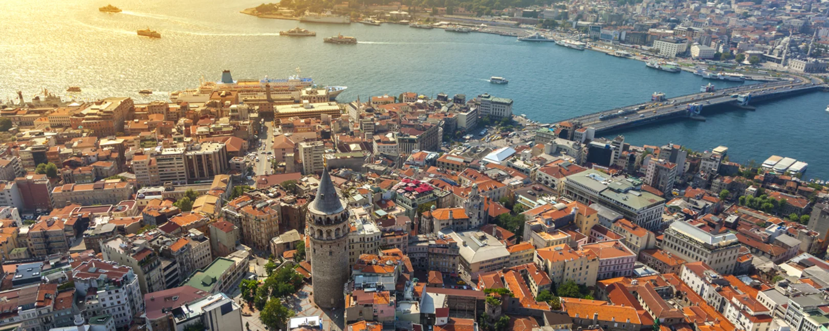 Stadtansicht Vogelperspektive Istanbul Bosporus