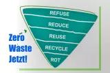 Zero Waste Jetzt! Kollage